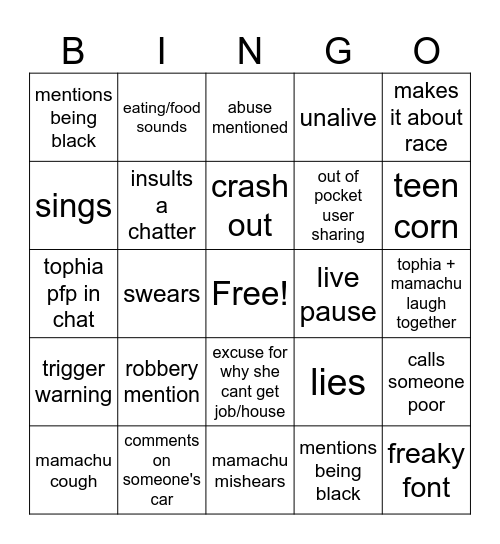 Tophiachu Live Bingo Card