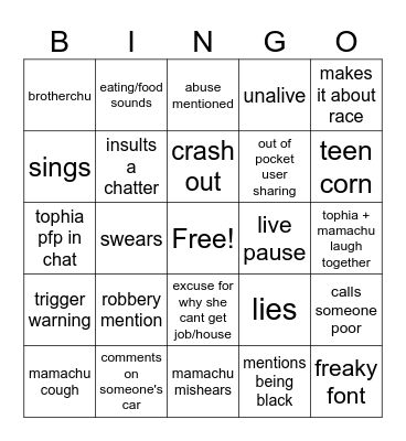 Tophiachu Live Bingo Card