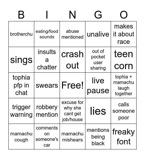 Tophiachu Live Bingo Card