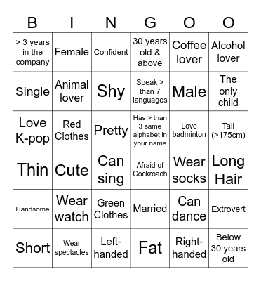 "Character Traits" Bingo Card