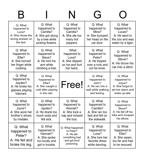 What happened? Irregular Past Bingo Card