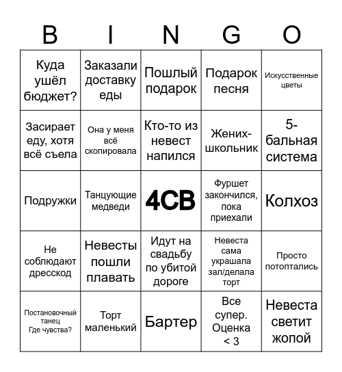 Бинго 4 свадьбы Bingo Card