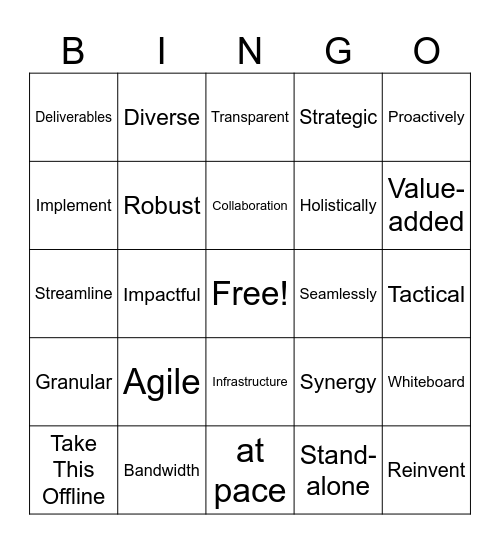 Corporate Buzzword Bingo Card
