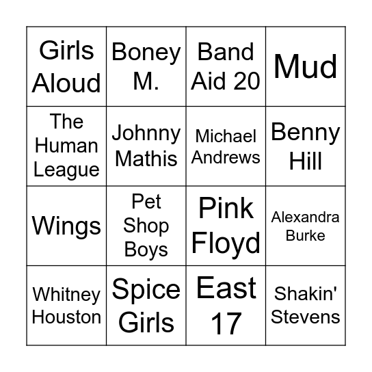 Artist Round Bingo Card