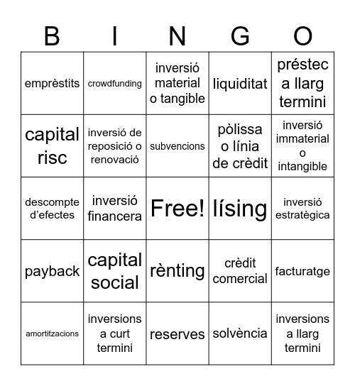 CONCEPTES DE L'EMPRESA Bingo Card