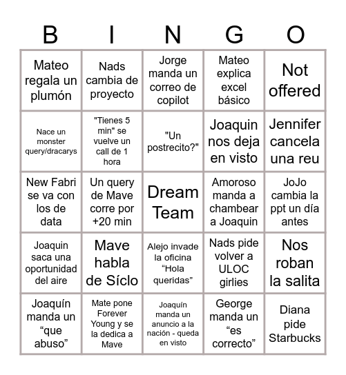 Dream Team Bingo Card