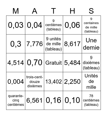 BINGO des MATHS - 3e cycle Bingo Card
