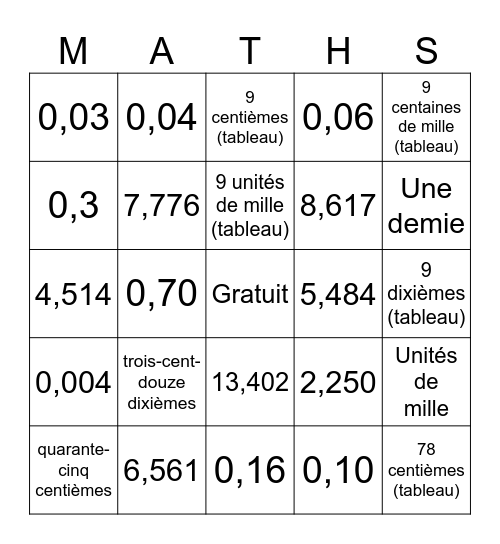 BINGO des MATHS - 3e cycle Bingo Card