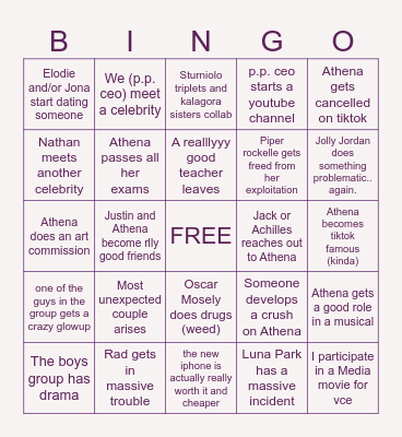 2025 predictions bingo Card