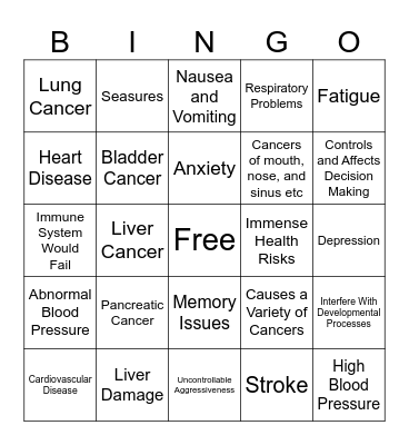 Drugs and Alcohol Awareness CMC Bingo Card