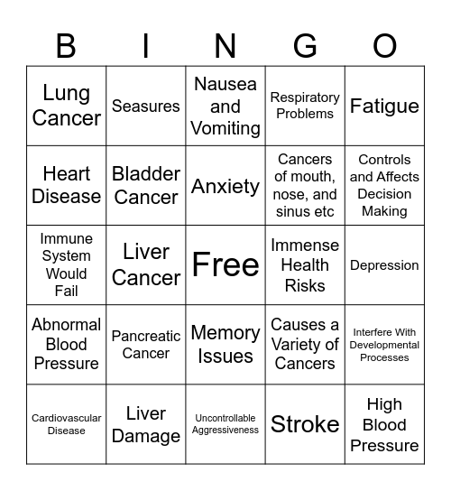 Drugs and Alcohol Awareness CMC Bingo Card