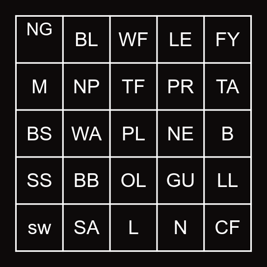 Postcode Bingo Card