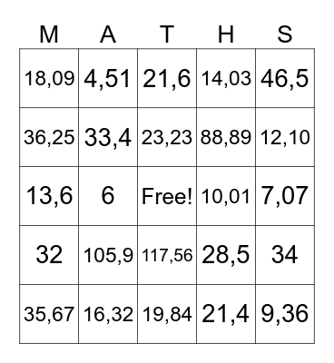 BINGO des MATHS - 2e cycle Bingo Card