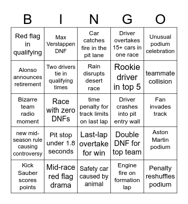 F1 2025 Bingo Card