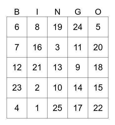 Le Nutrition Bingo Card