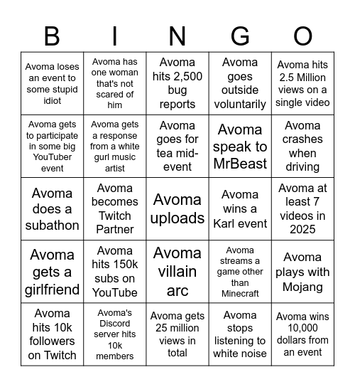 Avoma's 2025 Bingo Card Bingo Card