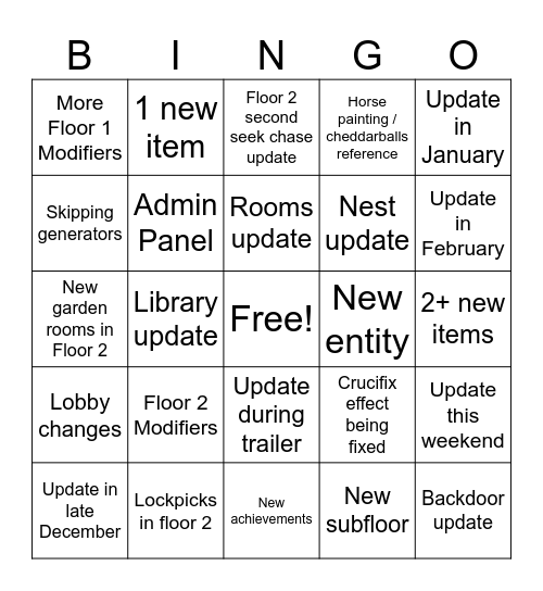 Doors: The Content Update Bingo Card