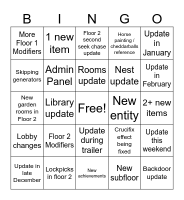 Doors: The Content Update Bingo Card