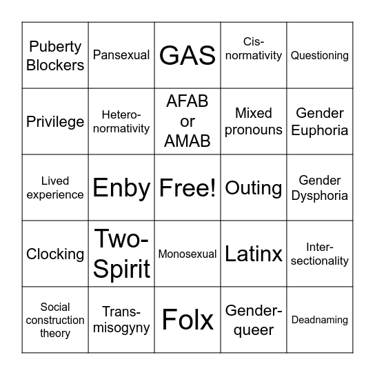 What the LGBTQ+ does that Mean? Bingo Card