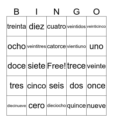 Los numeros Bingo Card