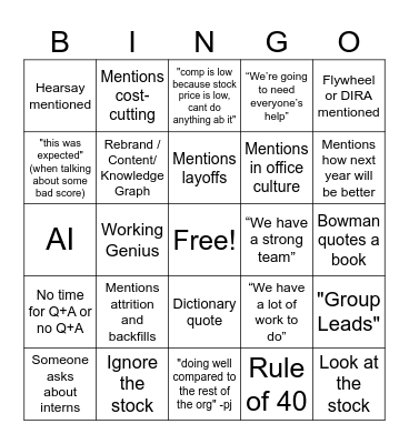 Culture Amp Bingo Card