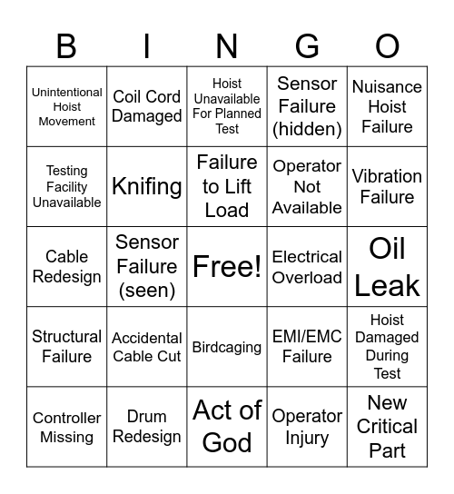 Pegasus/NGH Qual Bingo Card