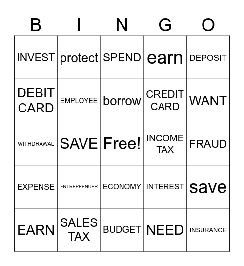 FINANCIAL BINGO Card