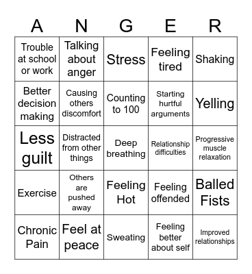 Anger Management Bingo Card