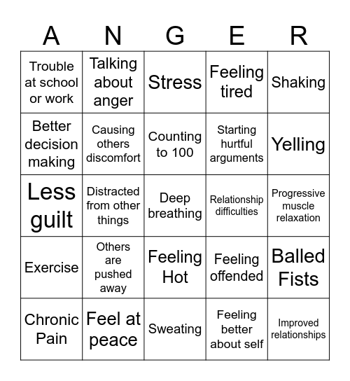 Anger Management Bingo Card