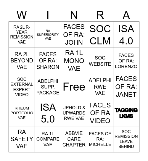 LOCALIZE RA ASSETS Bingo Card