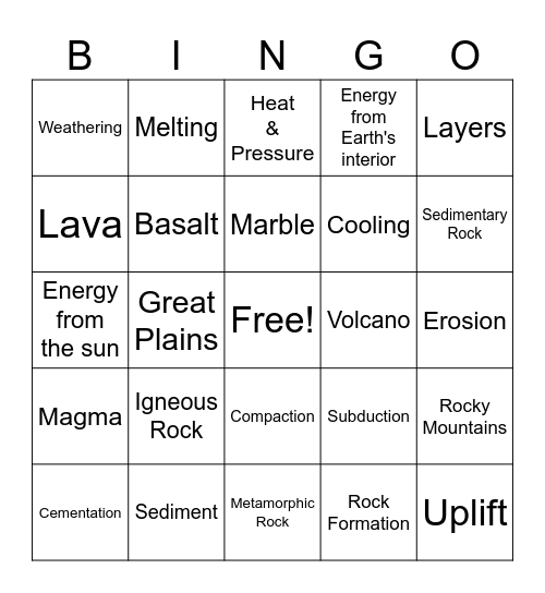 Rock Transformations Bingo Card