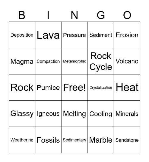 Rock Cycle Bingo Card