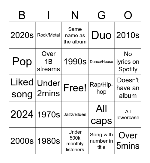 Spotify Bingo Card