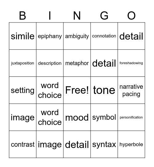 Literary Device Bingo Card