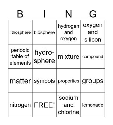 Elements and Compounds Vocabulary Bingo Card