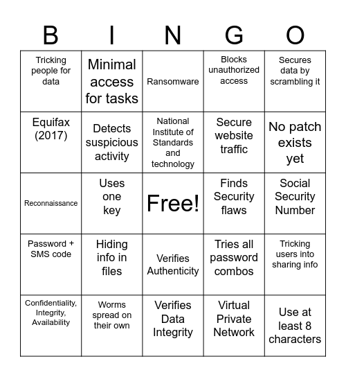 Cybersecurity Bingo Card