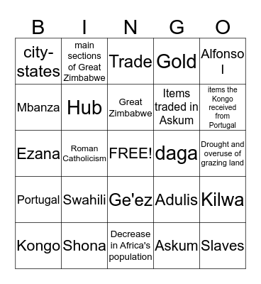 African Trading Empires Bingo Card