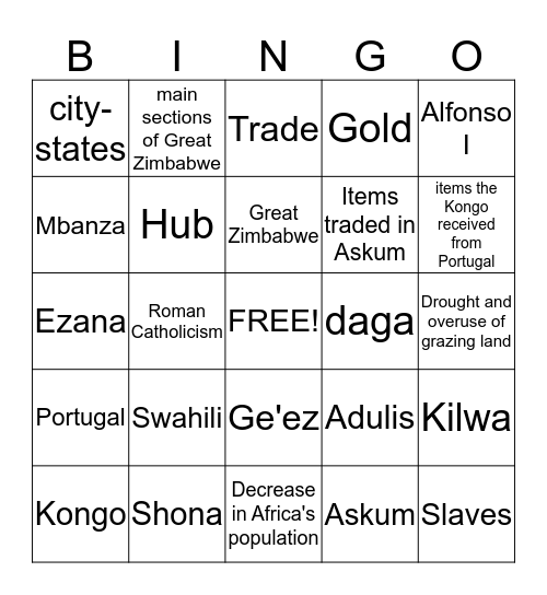 African Trading Empires Bingo Card