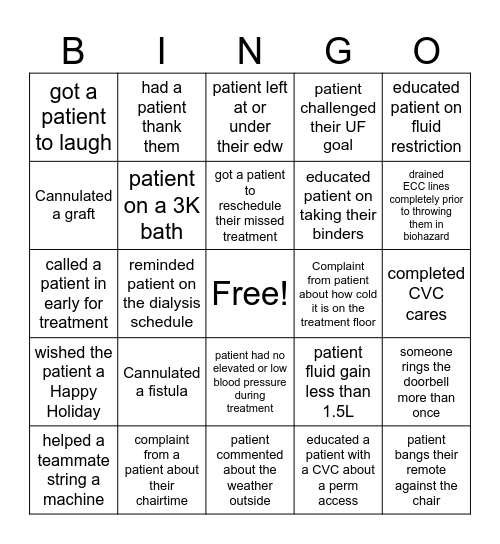 Dialysis Bingo Card