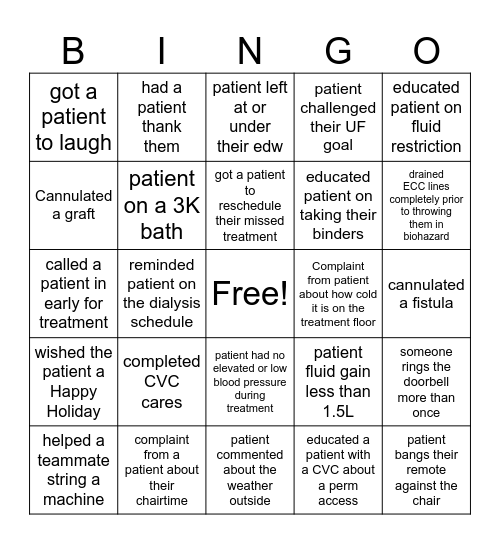 Dialysis Bingo Card