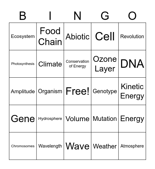 Science Bing Bingo Card