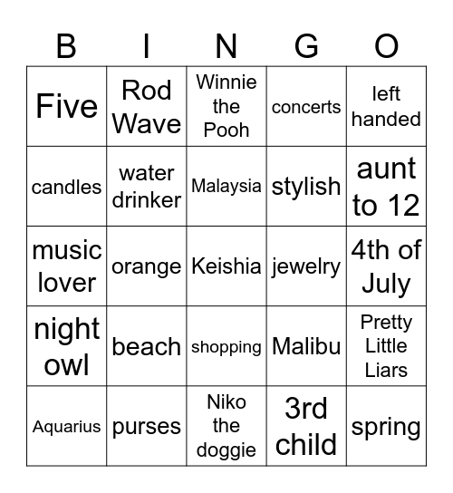 Keishia BINGO Card