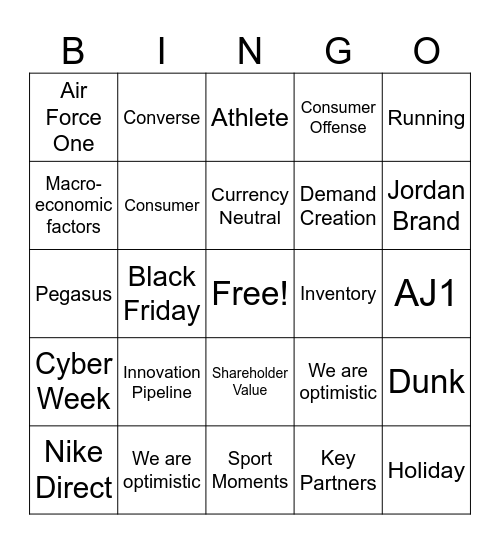 Earnings Release Bingo! Bingo Card