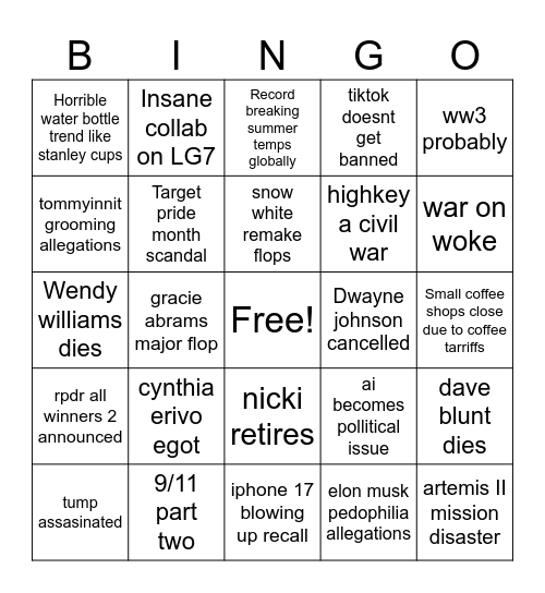 2025 Predictions Bingo Card