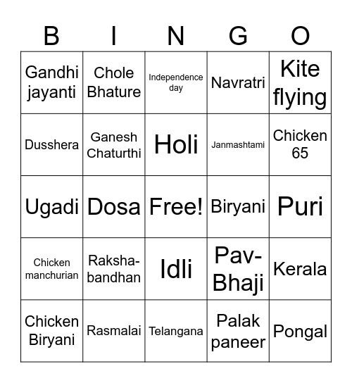 Indian things! Bingo Card