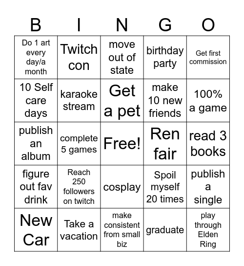 Snydergirl 2025 Bingo Card