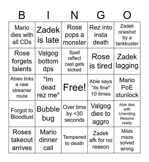 Abie Crew M+ Bingo Card