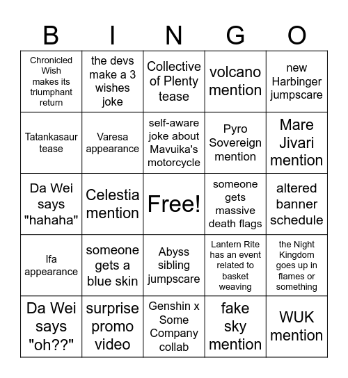 Genshin 5.3 livestream Bingo Card