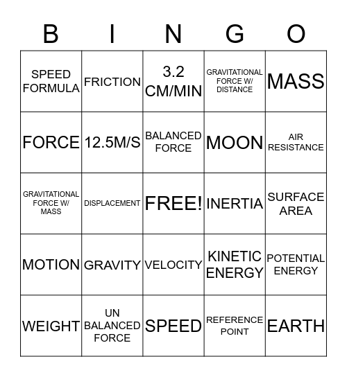 GRAVITY, MOTION & FORCES Bingo Card