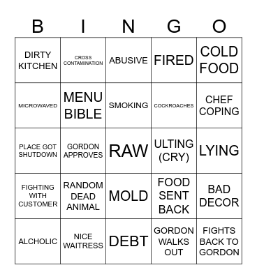 KITCHEN NIGHTMARE BINGO Card